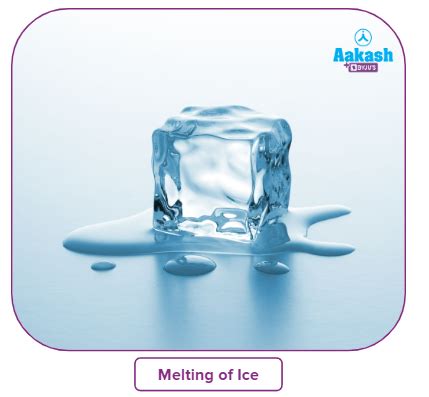 Image result for Isothermal Process Definition