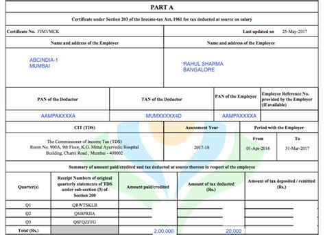 How to E-file ITR with Multiple Form 16s Online?