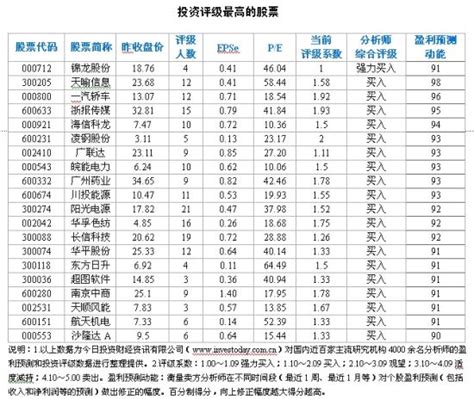 2021年中国电子元件百强企业名单（附全名单）_综合