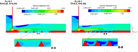 Jump Flood Algorithm 的图像结果