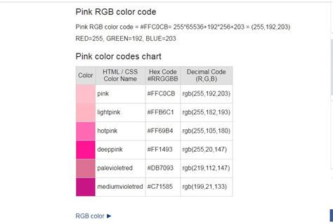 Image result for Python Programming Code Pink
