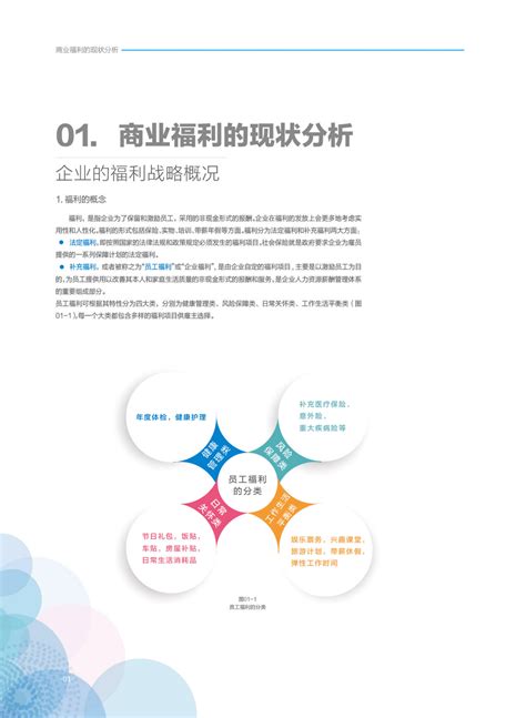 FSG上海外服：商业福利未来发展研究报告 | 先导研报