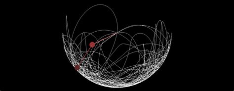 Pendulum Simulation 的图像结果