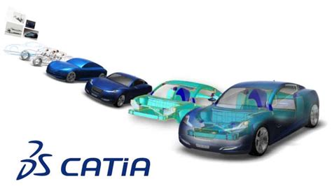 Image result for Catia V5 Part Design