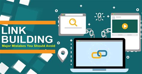 WsCube Tech Tutorials 的图像结果