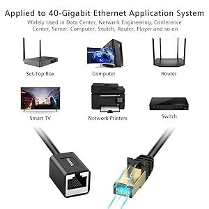 FEDUS Cat8 Ethernet Extension Cable, 1 Meter RJ45 Shielded Male to ...