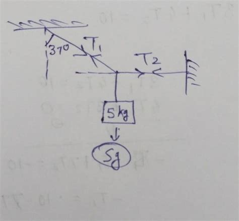 find the angle... against 37° - Brainly.in