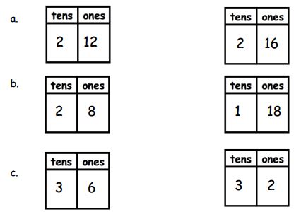 Eureka Math First Grade Module 4 Lesson 23 的图像结果