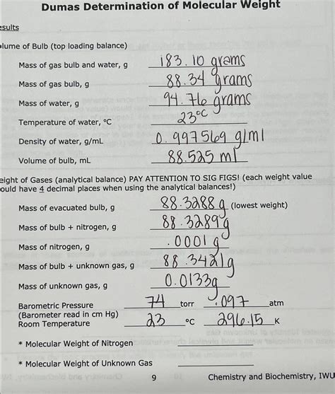 Molecular Weight Of N2