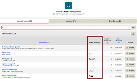 Image result for Workgroup Manager