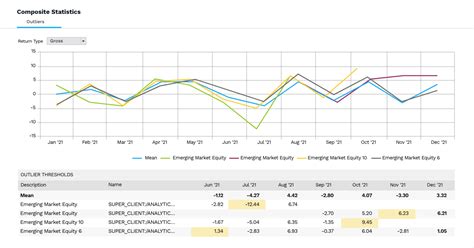 Image result for FactSet Formulas PDF