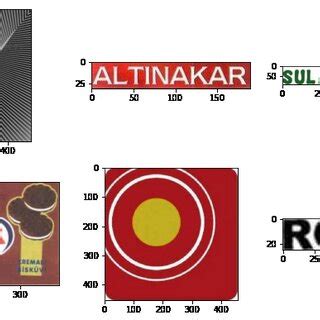 Image result for Dataset Example