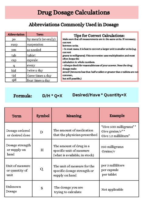 Dosage Calculations - Drug Dosage Calculations Abbreviations Commonly Used in Dosage ...