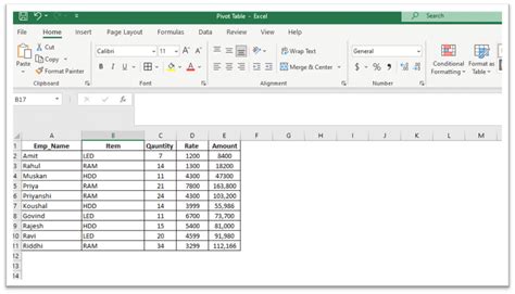 Image result for Creating Pivot Tables Excel