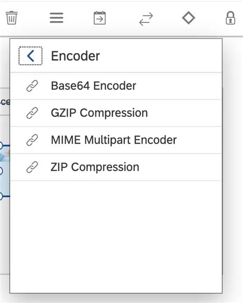 Image result for SAP Encoder