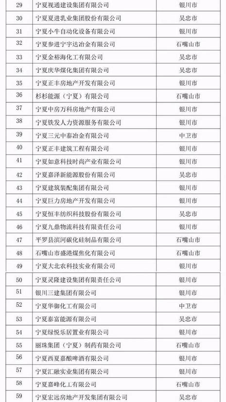 2019中国100强排行榜_BrandZ 2019最具价值中国品牌100强排行榜(3)_中国排行网