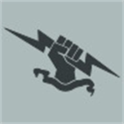 Destiny 1 Raid Report