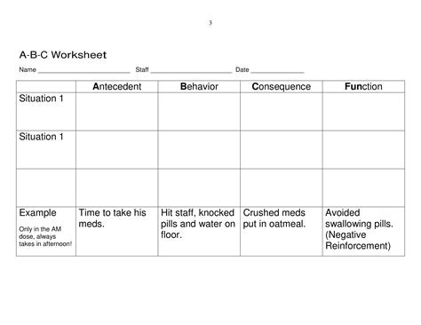 Antecedent Worksheet