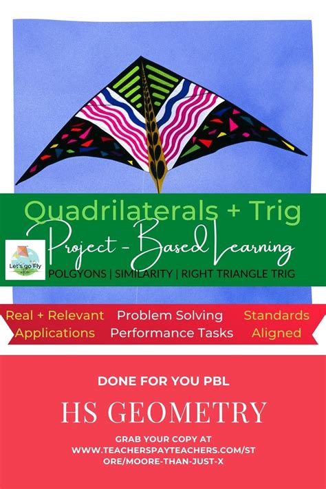 6 Step Process of Project-Based Learning 的图像结果