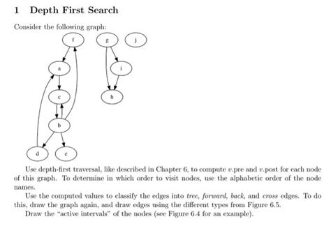 Image result for Depth First Search Graph Example