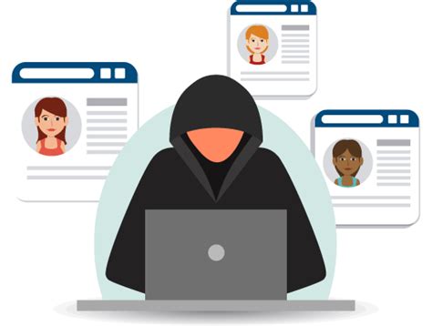 Internet Ethics - Student - Staysafeonline