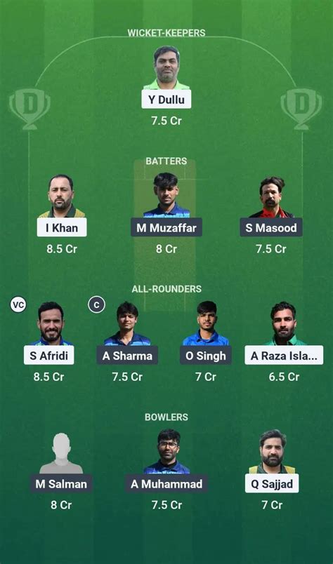 BRE vs CIV Dream11 Prediction Match 22 Fantasy Tips, C/Vc Pick 2025