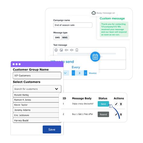 Image result for SMS Bulk Post