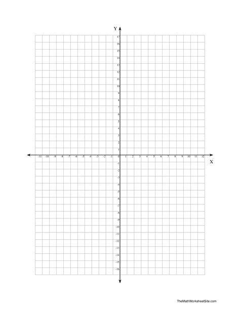 Image result for Coordinate Graph Paper Printable
