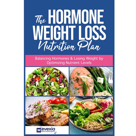 Hormone Weight Loss PowerPoint Bundle – Evexia Practice Solutions