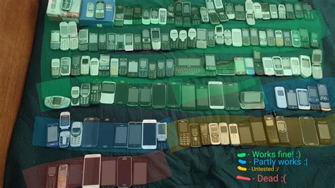 Image result for Phone Collection Update
