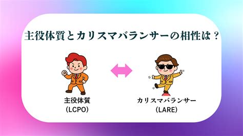 Image result for Tri Protection Control Module