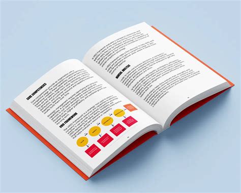 Image result for Strategic Management Explained