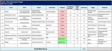 Image result for Risk Matrix Types with Example