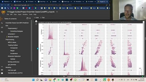 Image result for Python Ml Data Moduling Predict CLF