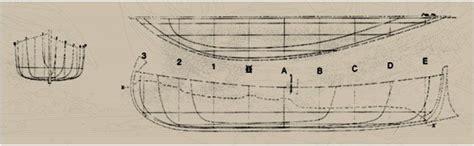 Image result for Plan Tutorial Build a Boat