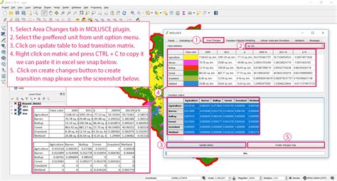 Landuse Modeling for Change Detection (Transition Matrix) Using Qgis ...