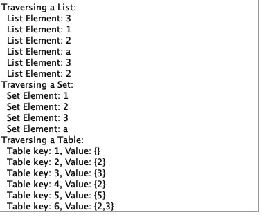 Maple Programming Language 的图像结果