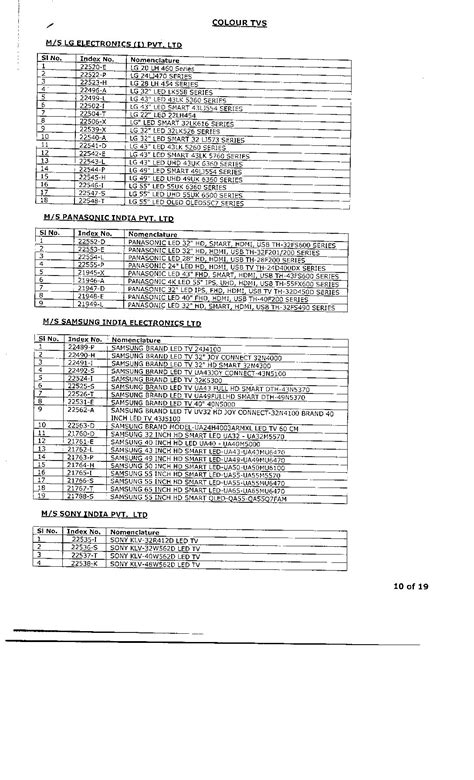 Index of /wp-content/uploads/2020/02