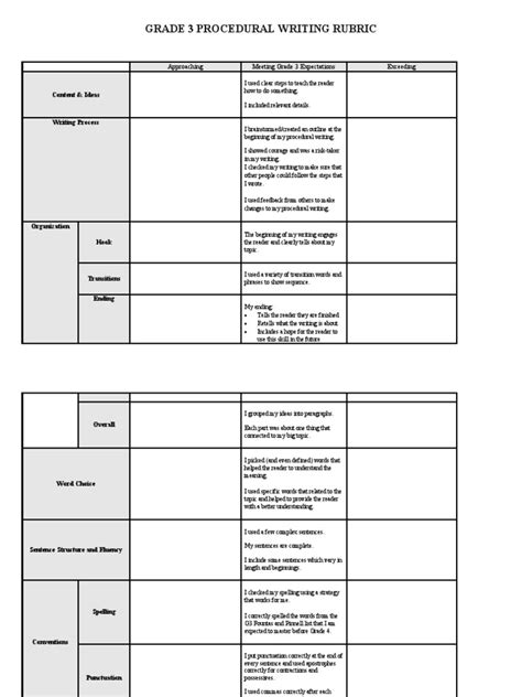 Grade 3 Procedural Writing Rubric: Approaching Meeting Grade 3 Expectations Exceeding | PDF ...