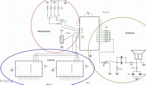 Open Source Desktop Synthesizer - Overview | Mouser