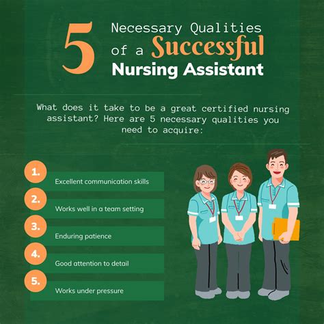 5 Necessary Qualities of a Successful Nursing Assistant # ...