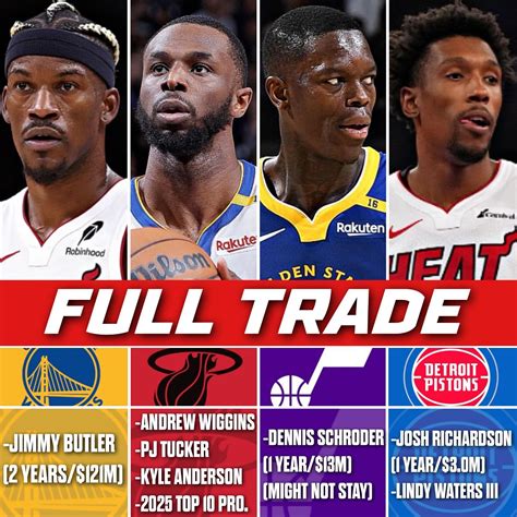 #1 Place on IG for NBA Trades🔥 | FULL JIMMY BUTLER TRADE: Some of this ...