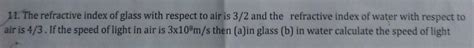 the refractive index of glass with respect to air is 3/2 and the ...