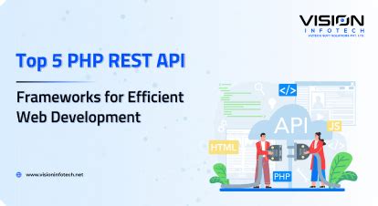 Image result for PHP REST API HelloWorld