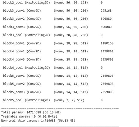 Image result for Include Data Augmentation Part in Transfer Learning of a Classification Model