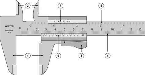 Image result for Formatted Print Statments Python %