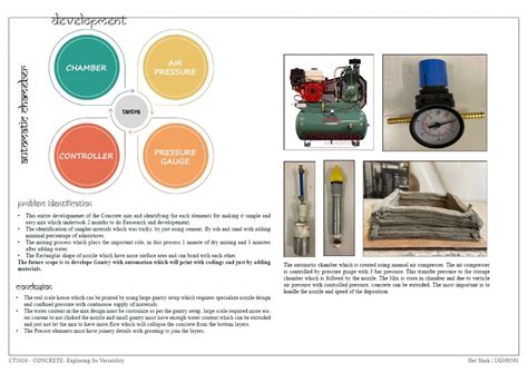 Tantra Mantra Concrete | CEPT - Portfolio