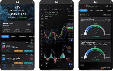 CMC Markets Platform Tutorial 的图像结果