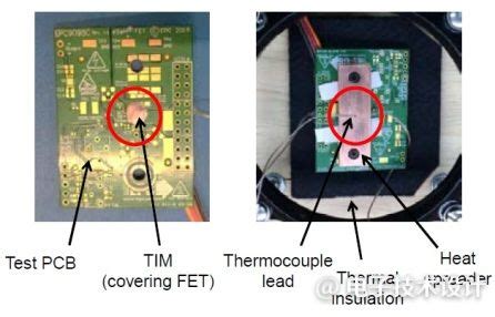适用于CSP GaN FET的简单高性能散热管理解决方案-EDN 电子技术设计