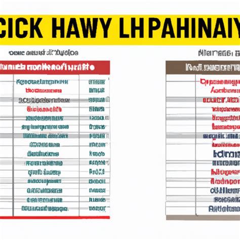 Image result for Final Check Laws by State